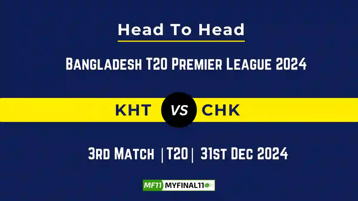 KHT vs CHK Player Battle, Head to Head Team Stats, Team Record – Bangladesh T20 Premier League 2024