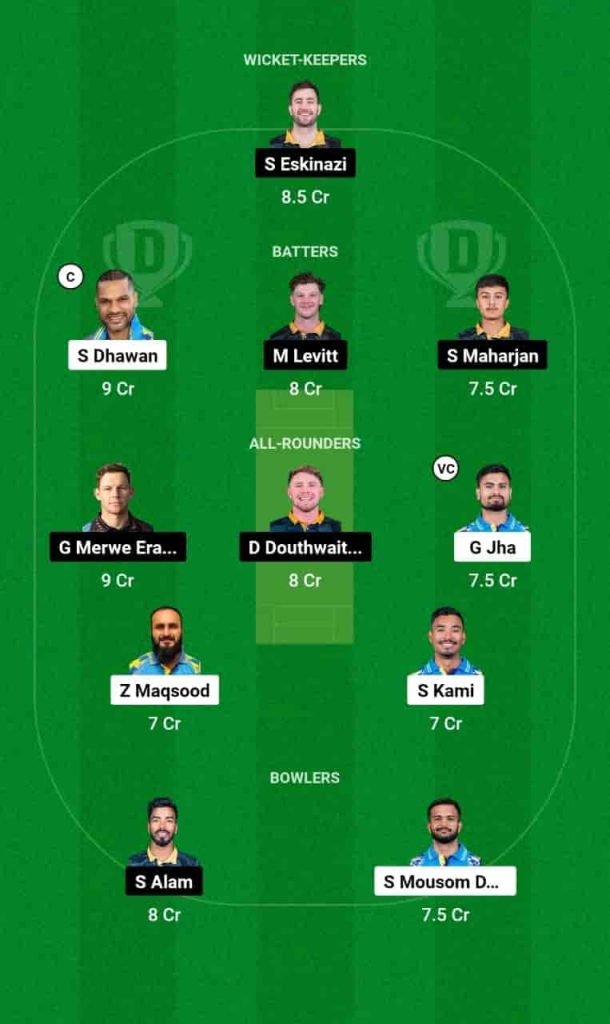 KNY vs KMG Dream11 Prediction Today: Match 6 Pitch Report, Playing11 and Stats | Nepal Premier League T20 2024