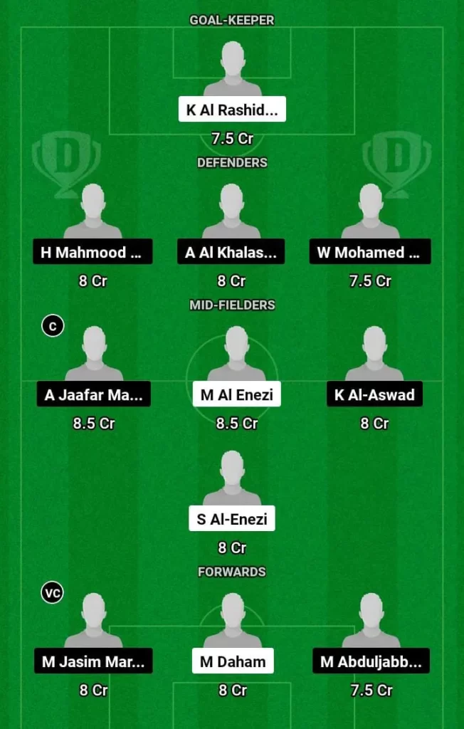 KUW vs BAH Dream11 Prediction Today Football Match -