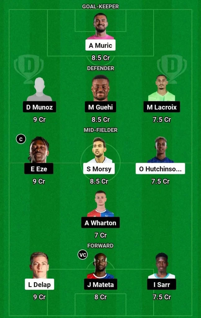 LEI vs WHU Dream11 Prediction Today Football Match -