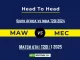 MAW vs MEC Player Battle, Head to Head Team Stats, Player Record