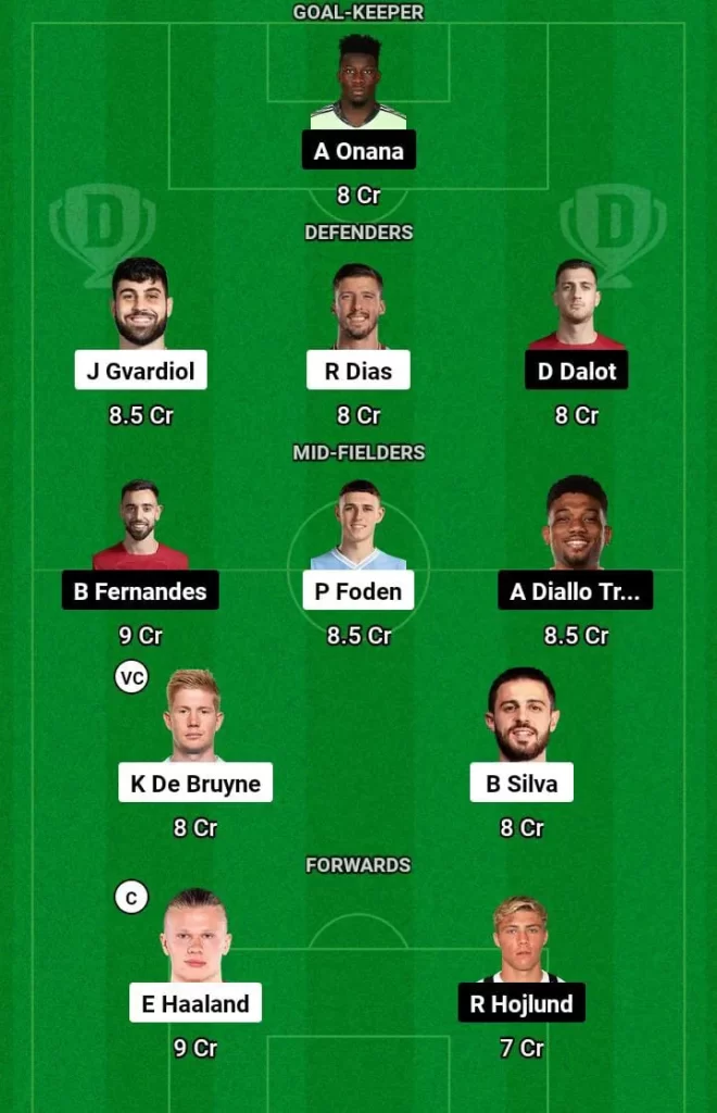 MCI vs MUN Dream11 Prediction Today Football Match -