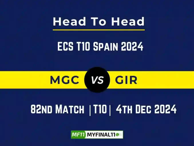 MGC vs GIR Player Battle, Head to Head Team Stats, Team Record - ECS T10 Spain 2024