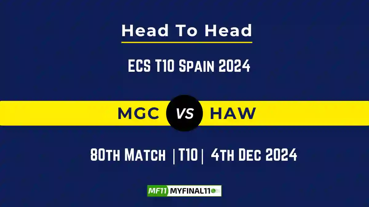 MGC vs HAW Player Battle, Head to Head Team Stats, Team Record - ECS T10 Spain 2024