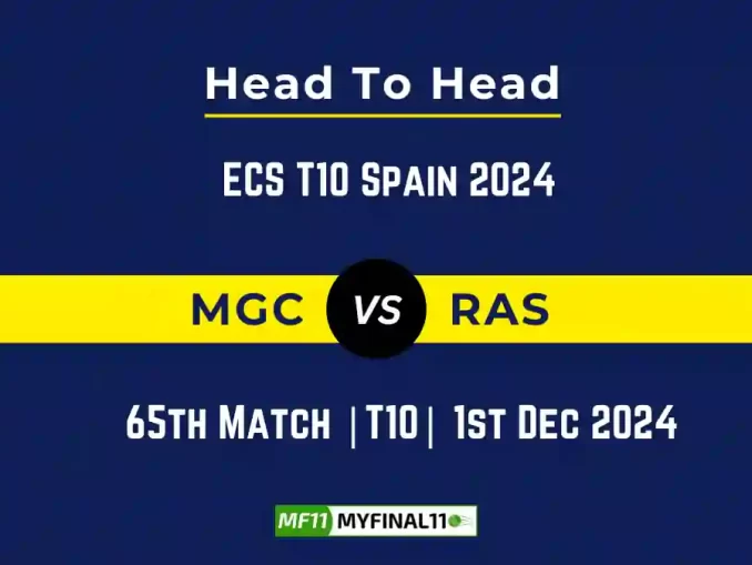 MGC vs RAS Player Battle, Head to Head Team Stats, Team Record - ECS T10 Spain 2024