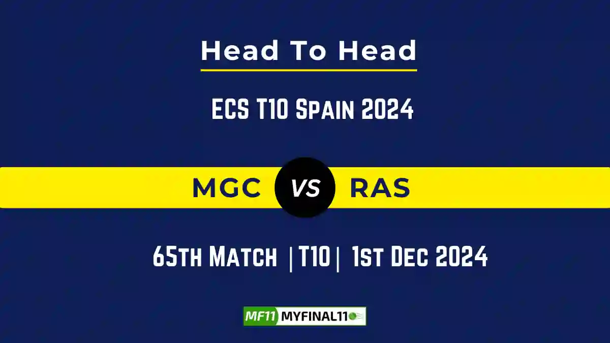 MGC vs RAS Player Battle, Head to Head Team Stats, Team Record - ECS T10 Spain 2024