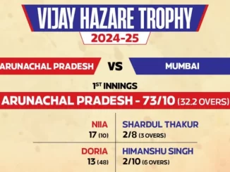 VHT 2024: Mumbai Thrashes Arunachal Pradesh in Vijay Hazare Trophy