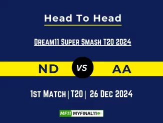 ND vs AA Player Battle, Head to Head Team Stats, Team Record - Dream11 Super Smash T20 2024