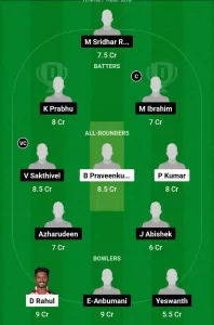 NGM vs KAL Dream11 Team Prediction