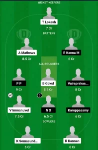 NIL vs VIR Dream11 Team Prediction