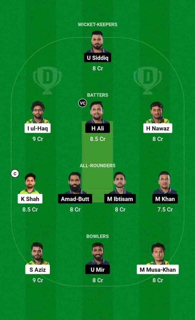 NUR vs LCP Dream11 Prediction Today: Match 16 Pitch Report, Playing11 and Stats | Champions T20 Cup 2024