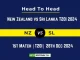 NZ vs SL Player Battle, Head to Head Team Stats, Team Record - New Zealand vs Sri Lanka T20I 2024