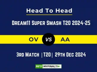 OV vs AA Player Battle, Head to Head Team Stats, Team Record - Dream11 Super Smash T20 2024-25