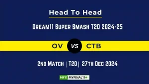 OV vs CTB Player Battle, Head to Head Team Stats, Team Record - Dream11 Super Smash T20 2024-25