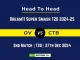 OV vs CTB Player Battle, Head to Head Team Stats, Team Record - Dream11 Super Smash T20 2024-25