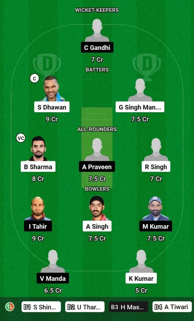 NC vs UPBS Dream11 Team Prediction Today Match