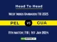 PEL vs GUA Player Battle, Head to Head Team Stats, Player Record