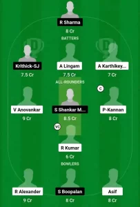 RAM vs SAE Dream11 Team Prediction