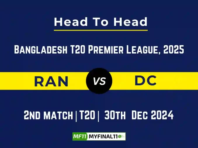 RAN vs DC Player Battle, Head to Head Team Stats, Player Record