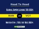 RAN vs VCT Player Battle, Head to Head Team Stats, Team Record