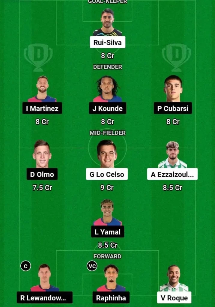 RB vs BAR Dream11 Prediction Today Football Match -