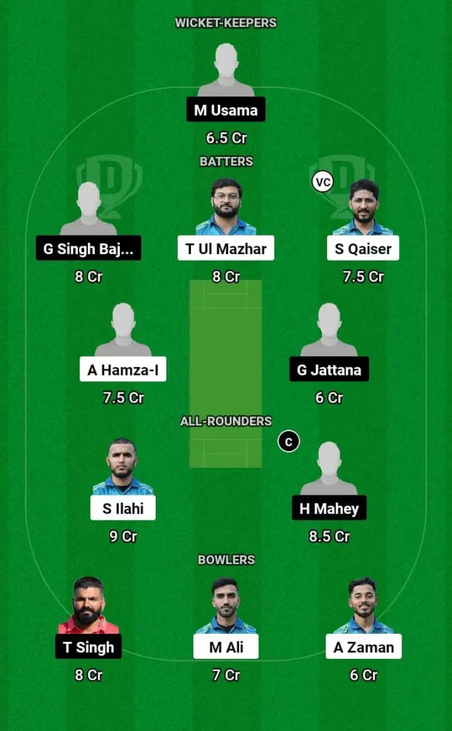 RB vs GIR Dream11 Team Prediction Today Match