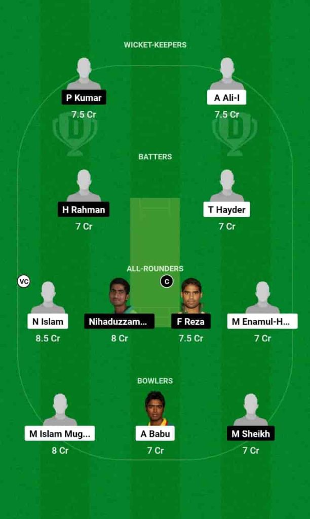 RD vs RAD Dream11 Prediction Today: Match 14 Pitch Report, Playing11 and Stats | Bangladesh T20 National League 2024