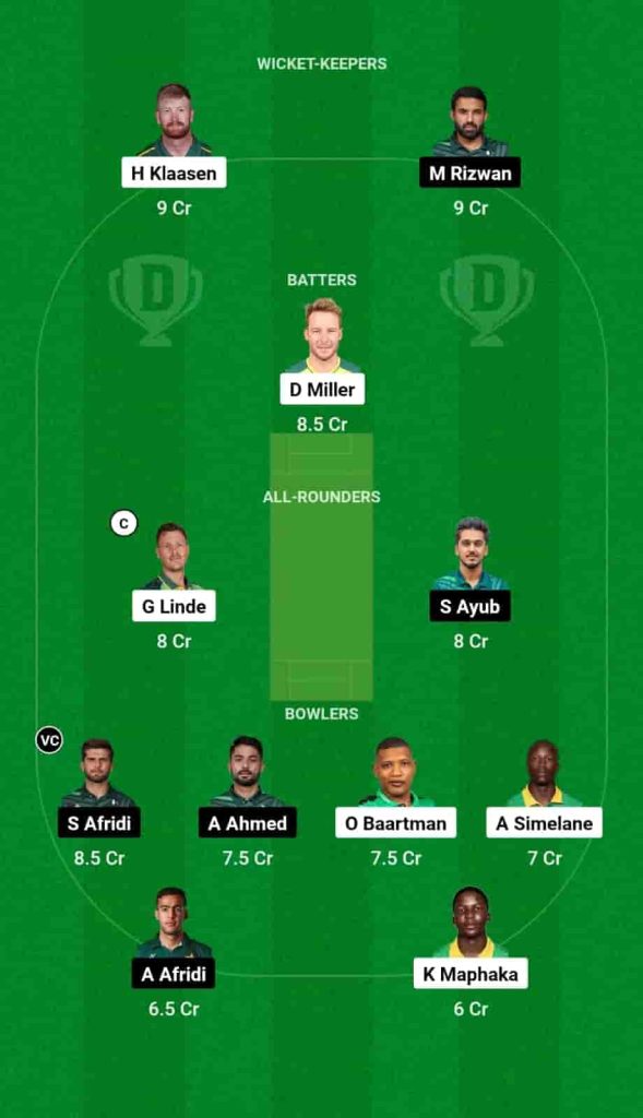 SA vs PAK Dream11 Prediction Today: 2nd T20I Pitch Report, Playing11 and Stats | South Africa vs Pakistan T20I 2024