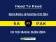 SA vs PAK Player Battle, Head to Head Team Stats, Team Record - South Africa vs Pakistan Test 2024