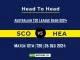 SCO vs HEA Player Battle, Head to Head Team Stats, Team Record - Australian T20 League Bash 2024