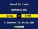 SHA vs EMB Player Battle, Head to Head Team Stats, Player Record