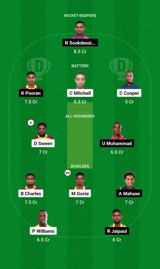 SLS vs BLD Dream11 Prediction Today: Match 16 | Trinidad T10 Blast 2024