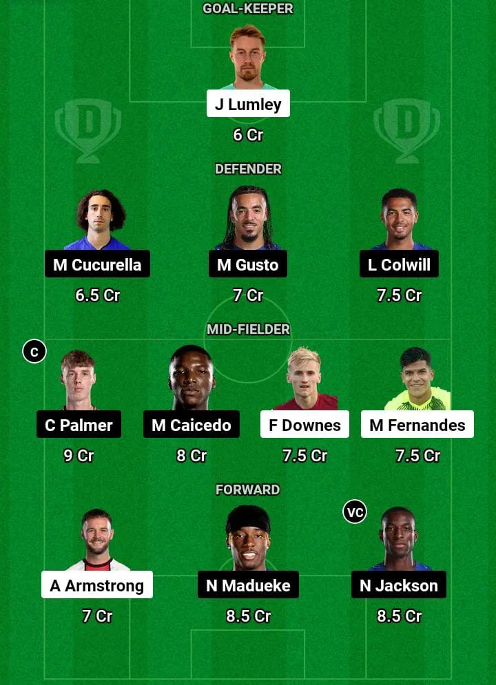 SOU vs CHE Dream11 Prediction Today Football Match -