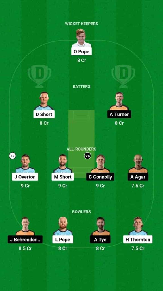 STR vs SCO Dream11 Prediction Today: Match 17 Pitch Report, Playing11 and Stats | Australian T20 League Bash 2024