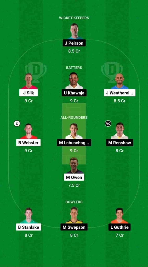 TAS vs QUN Dream11 Prediction Today: 14th Match Pitch Report, Playing11 and Stats | Australia Men's ODD 2024