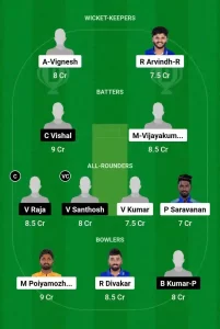 THR vs KAR Dream11 Team Prediction