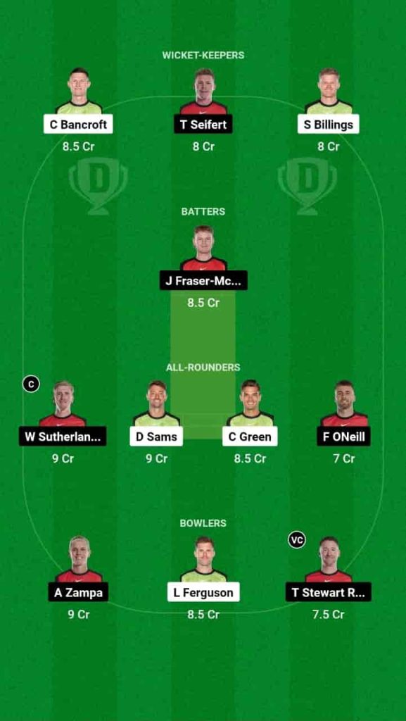 THU vs REN Dream11 Prediction Today: Match 16 Pitch Report, Playing11 and Stats | Australian T20 League Bash 2024