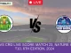 TVH vs CRD Live Score Match 23, Nature Isle T10, 6th Edition, 2024