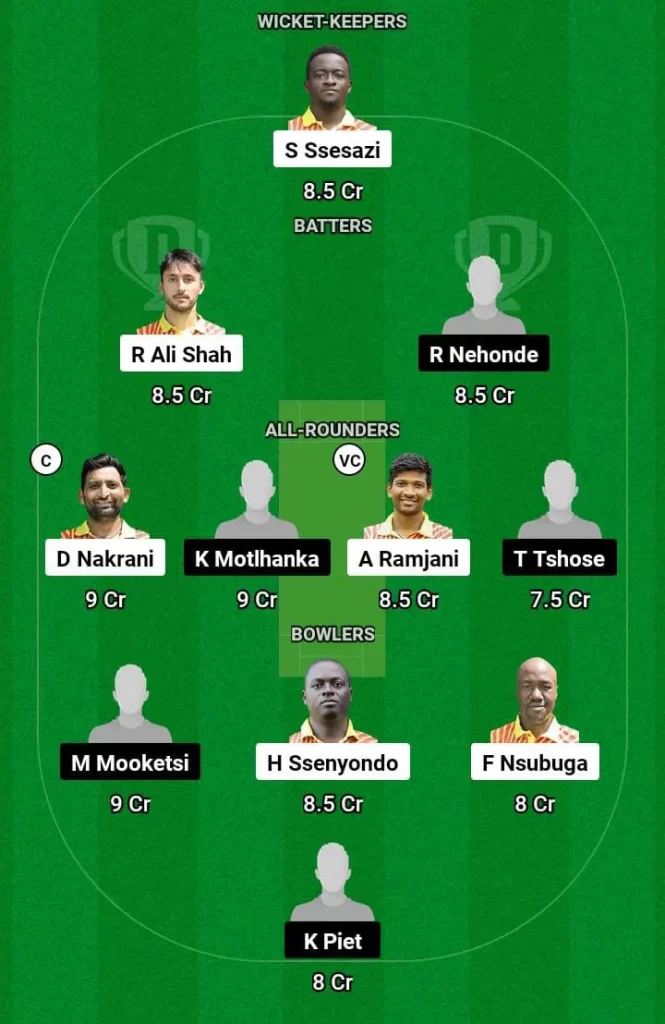 UGA vs BOT Dream11 Team Prediction Today Match