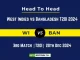 WI vs BAN Player Battle, Head to Head Team Stats, Team Record - West Indies vs Bangladesh T20I 2024