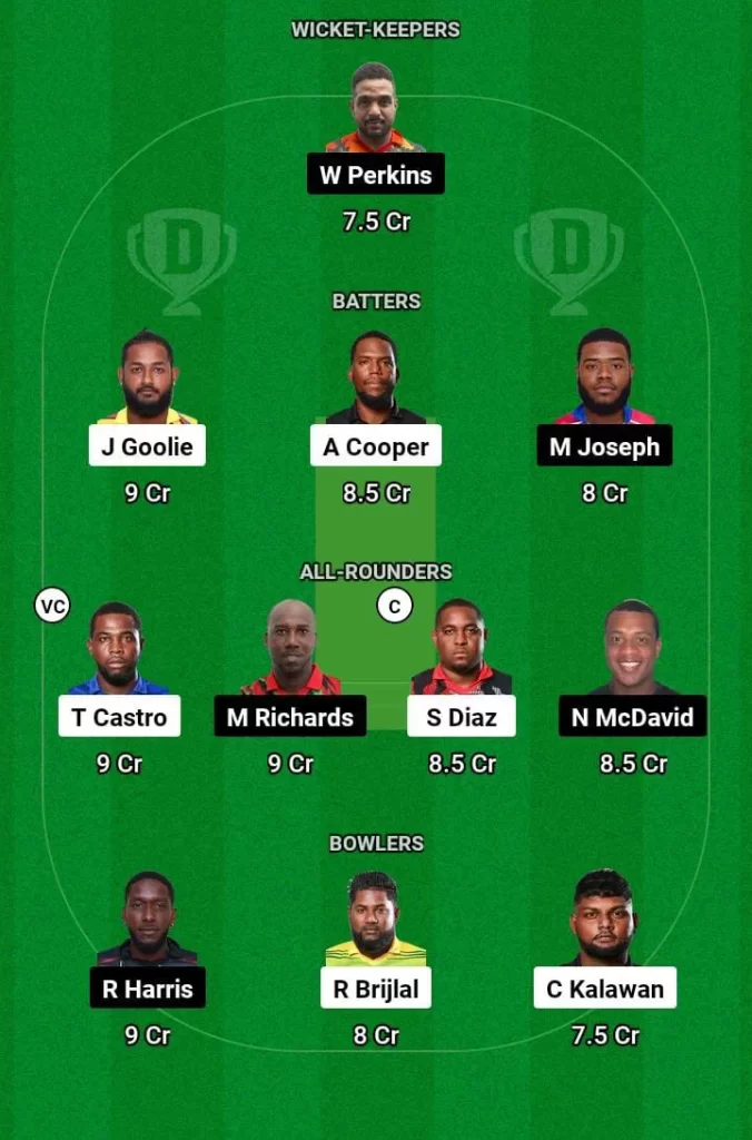 SPP vs TLS Dream11 Team Prediction Today Match