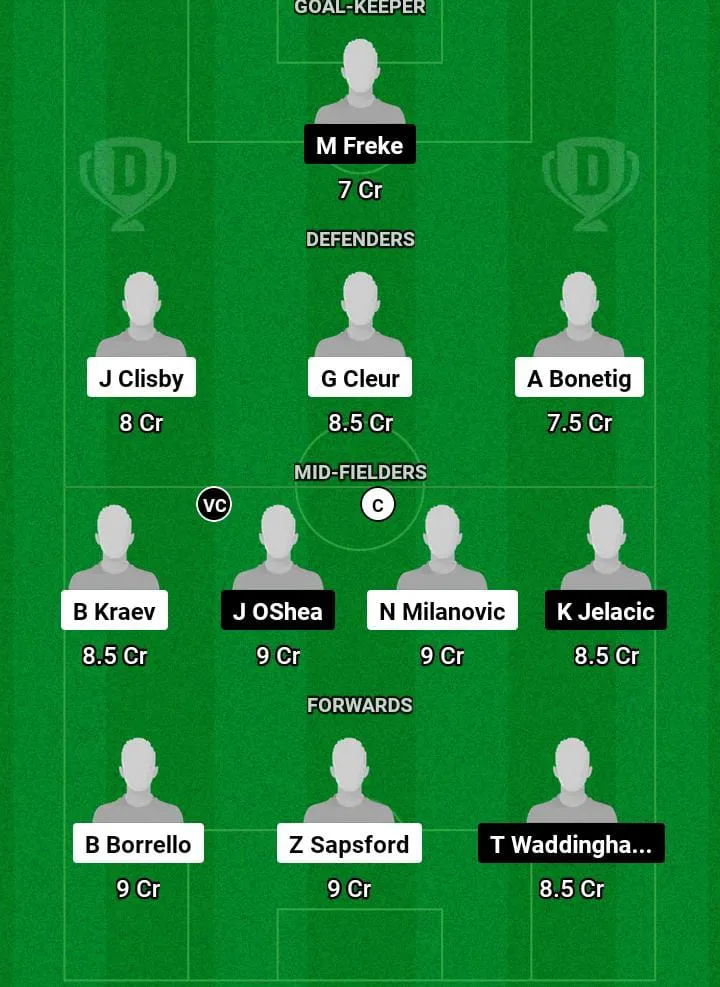 WSW vs BRB Dream11 Prediction Today Football Match -