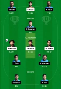 MGC vs RAS Dream11 Prediction Today: Match 65 Pitch Report, Playing11 and Stats | ECS T10 Spain 2024