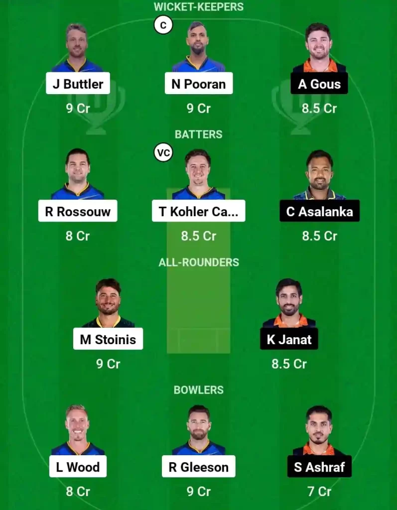 DG vs MSA Dream11 Prediction Today: Qualifier 1 Pitch Report, Playing11 and Stats | Abu Dhabi T10 League 2024