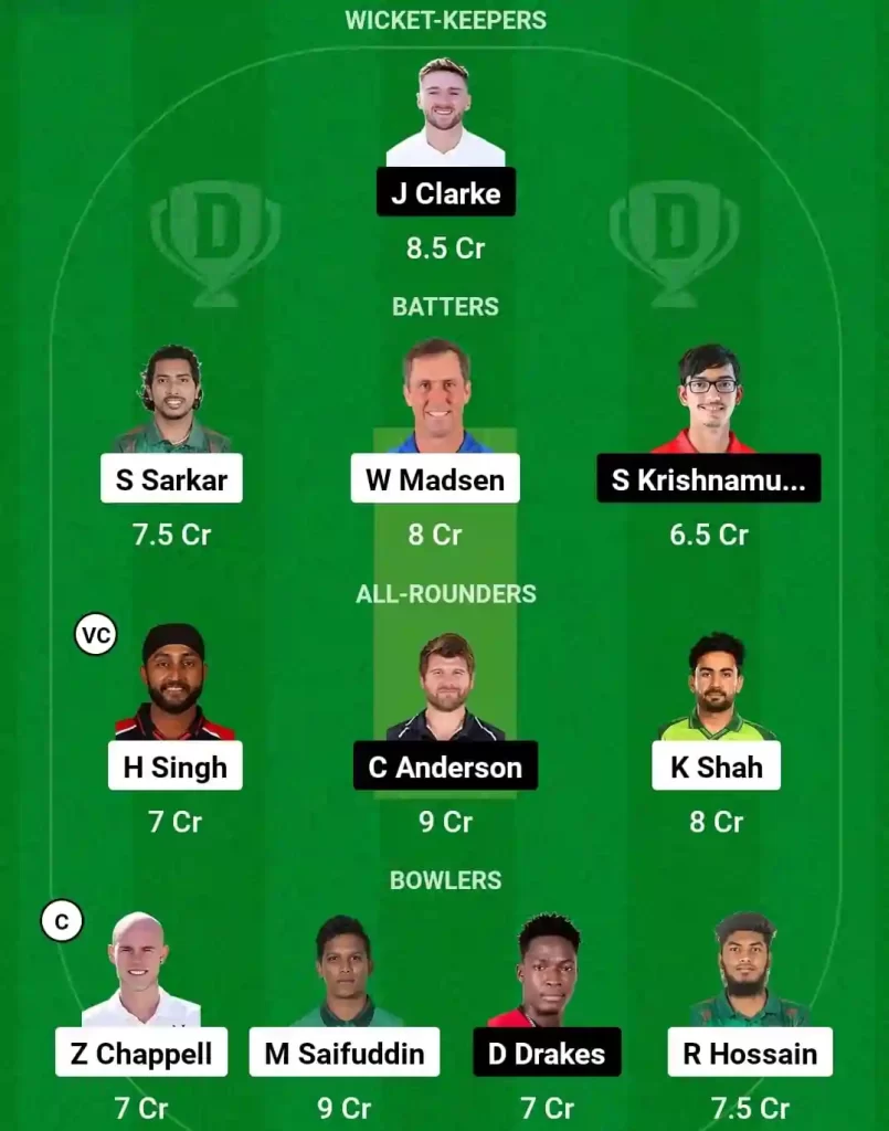 RAN vs VCT Dream11 Prediction Today: 5th Match Pitch Report, Playing11 and Stats | Global Super League 2024