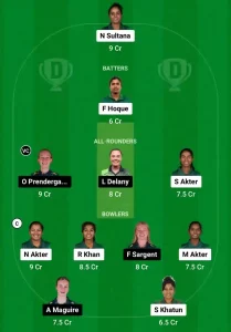 BD-W vs IR-W Dream11 Prediction Today: 3rd ODI (ICC Championship Match) Pitch Report, Playing11 and Stats | Bangladesh Women vs Ireland women ODI 2024