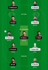 HAW vs BQL Dream11 Prediction Today: Match 70 Pitch Report, Playing11 and Stats | ECS T10 Spain 2024