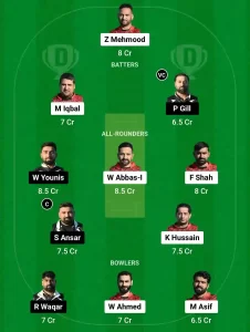 BQL vs RIW Dream11 Prediction Today: Match 72 Pitch Report, Playing11 and Stats | ECS T10 Spain 2024