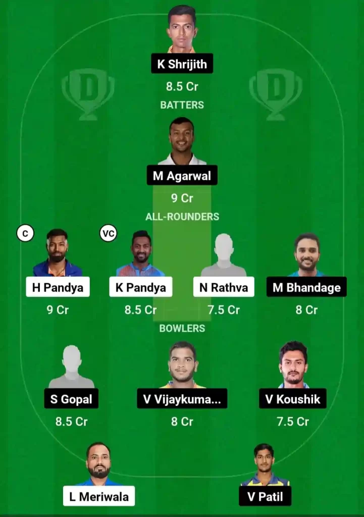 BRD vs KAR Dream11 Prediction Today: Group B Pitch Report, Playing11 and Stats | Indian Domestic T20 Trophy 2024