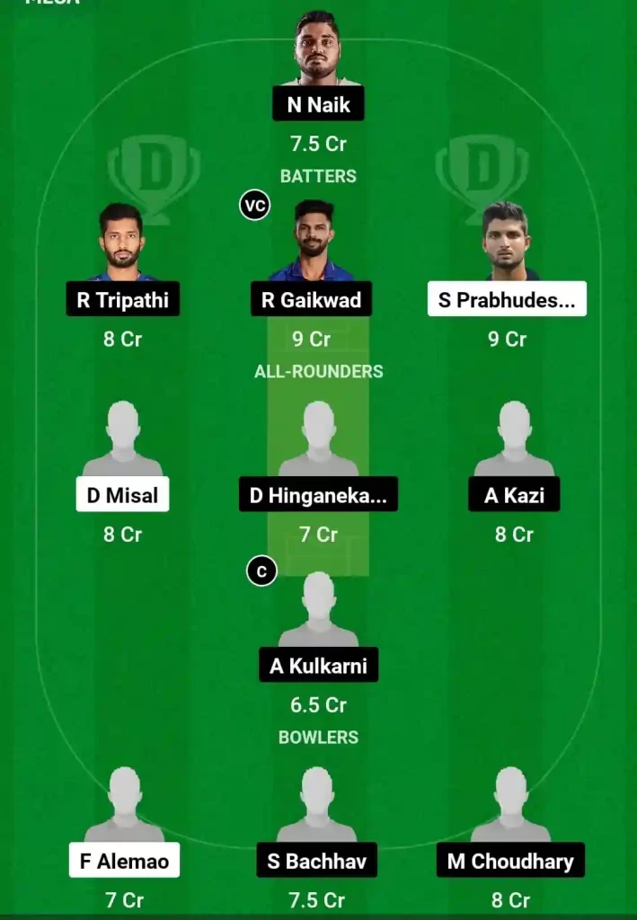 GOA vs MAH Dream11 Prediction Today: Group E Pitch Report, Playing11 and Stats | Indian Domestic T20 Trophy 2024